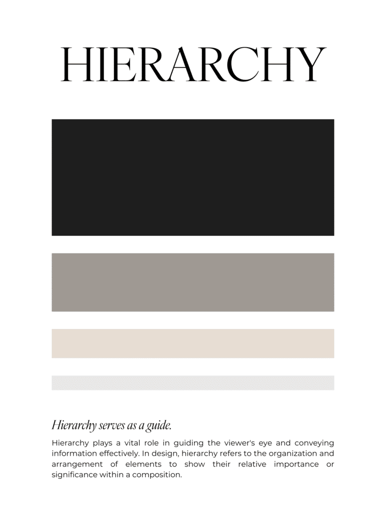 a graphic of hierarchy, one of the principles of design