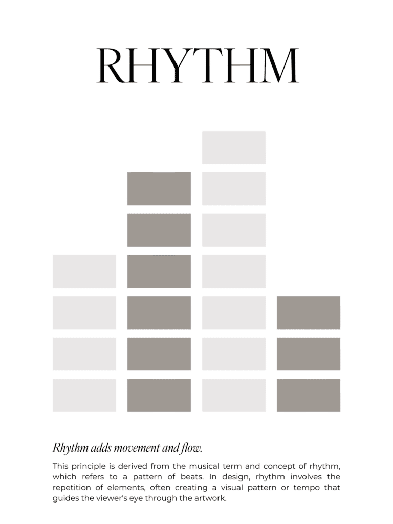 a graphic of rhythm, one of the principles of design